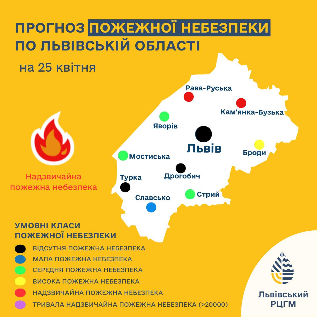 У Львові оголосили штормове попередження — прогноз погоди завтра - фото 5