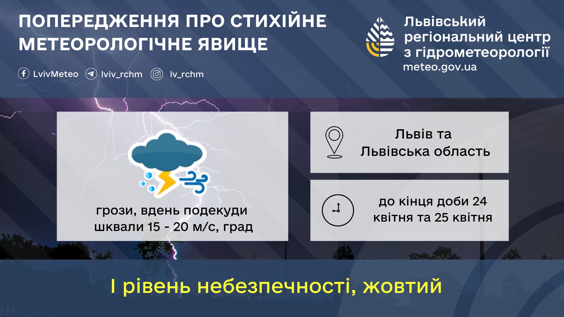 У Львові оголосили штормове попередження — прогноз погоди завтра - фото 3